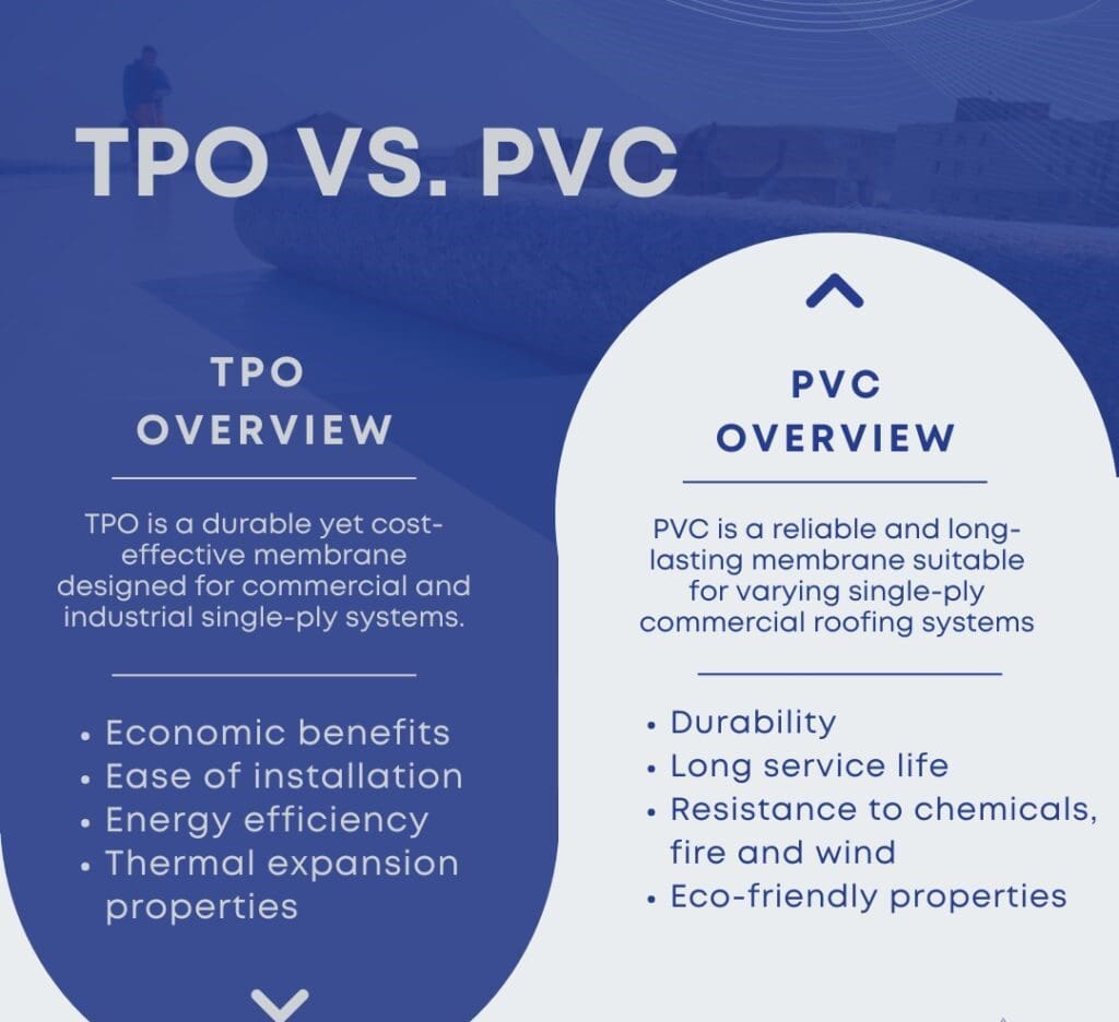 A graphic showing the differences between tpo and pvc.